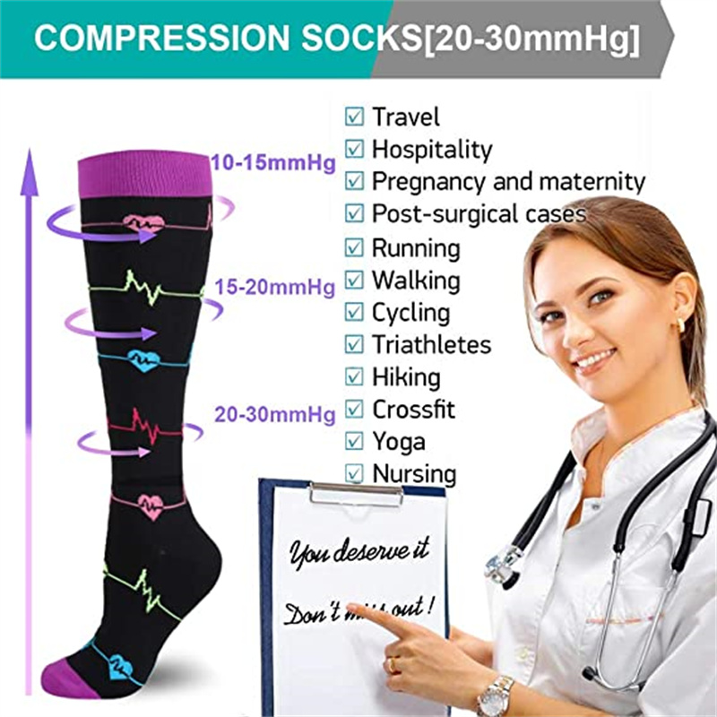 Chaussettes de compression uni - Compression Sock Medical avis et prix