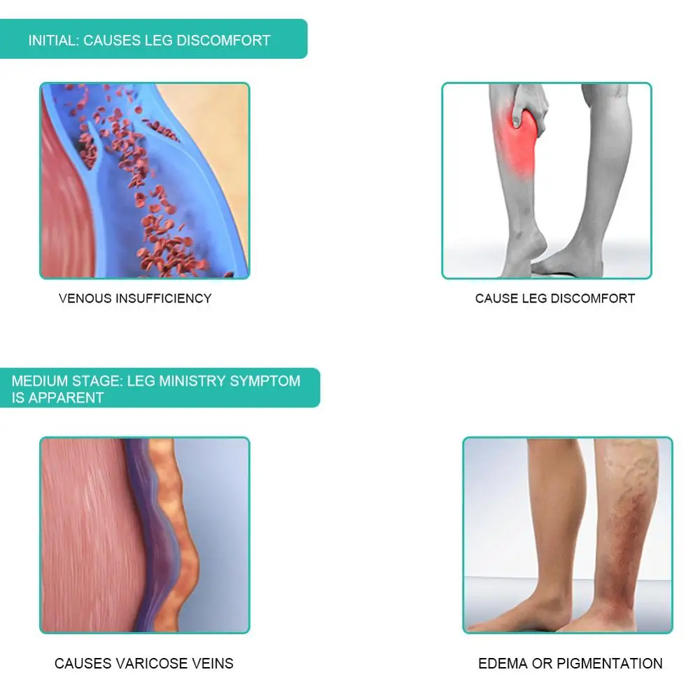 1 paire de chaussettes de Comp - Compression Sock Medical avis et prix