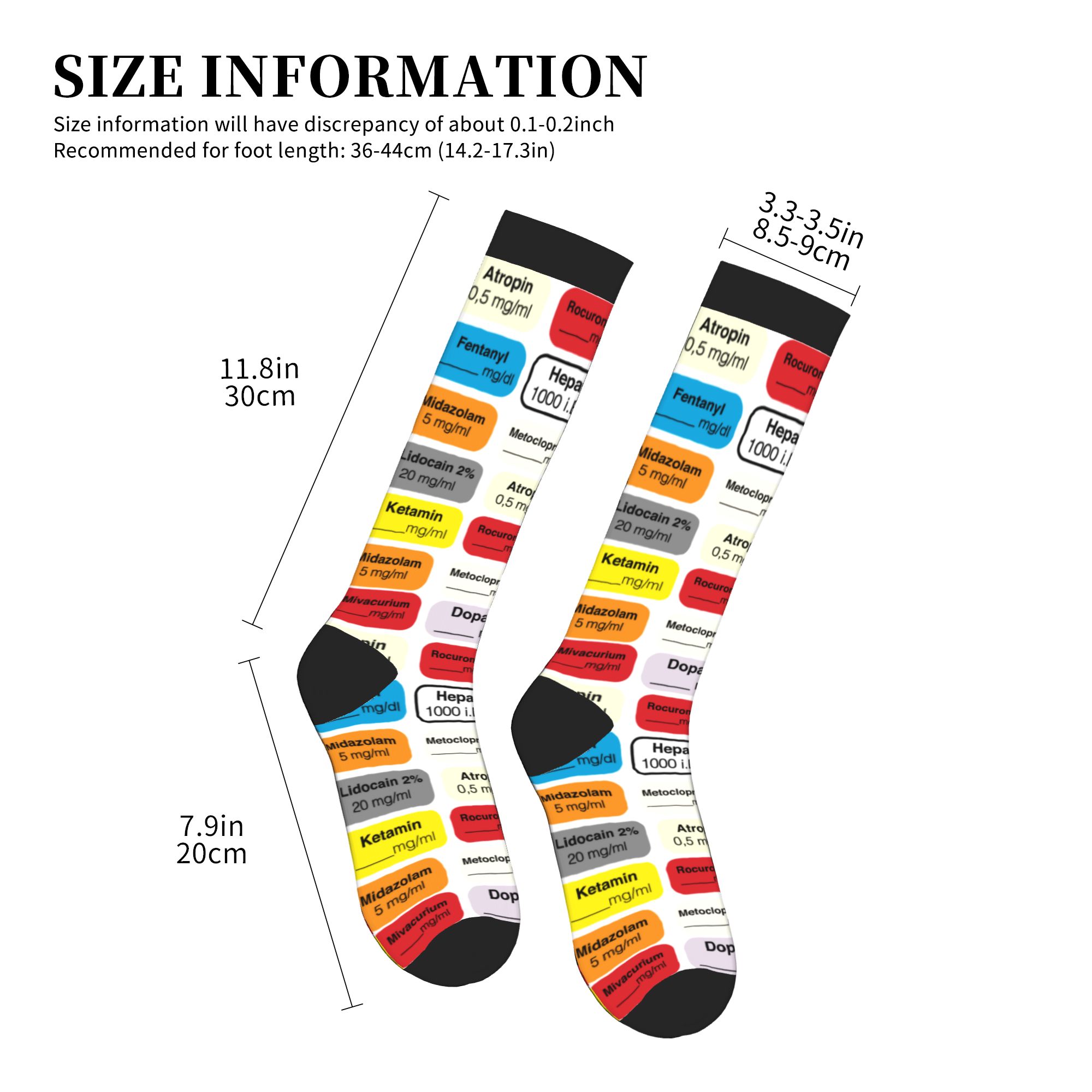 Étiquettes de médicaments anes - Compression Sock Medical avis et prix